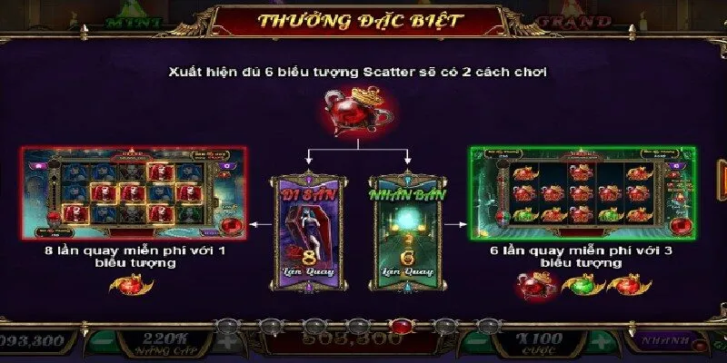 Chia sẻ một số kinh nghiệm chơi Bá Tước Quyền Năng