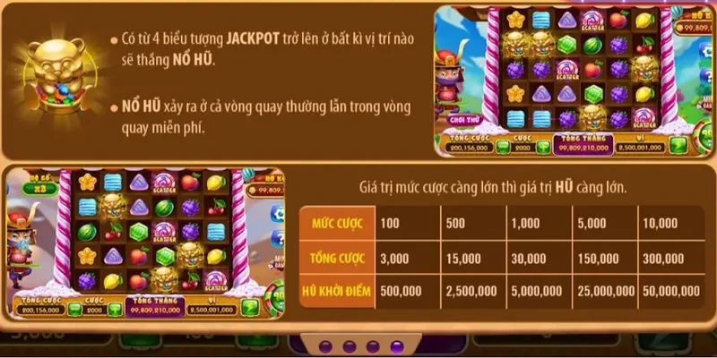 Nguyên tắc cần nhớ khi chơi Candy